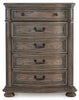 ARDENFIELD BEDROOM SET KING SIZE ( 193*203)